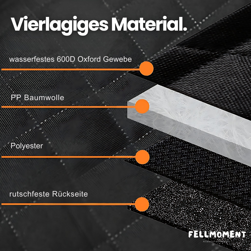 Sauber. Sicher. Stressfrei. – Der Rücksitzschutz für entspannte Autofahrten mit Hund.